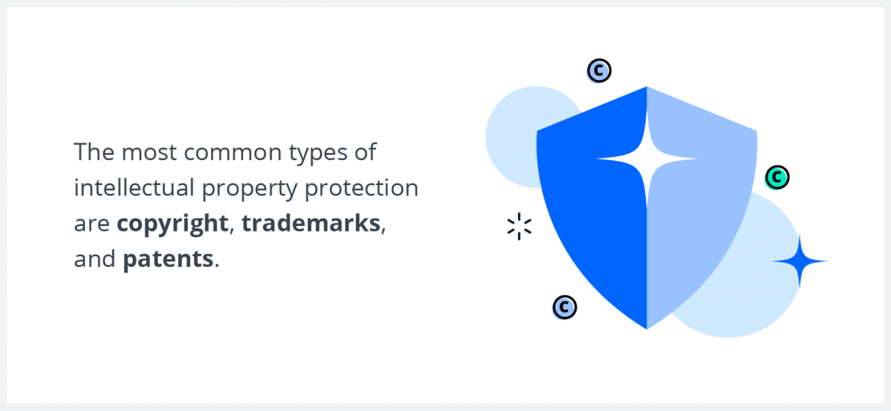 derechos de autor-marca registrada-patente-post-imagen